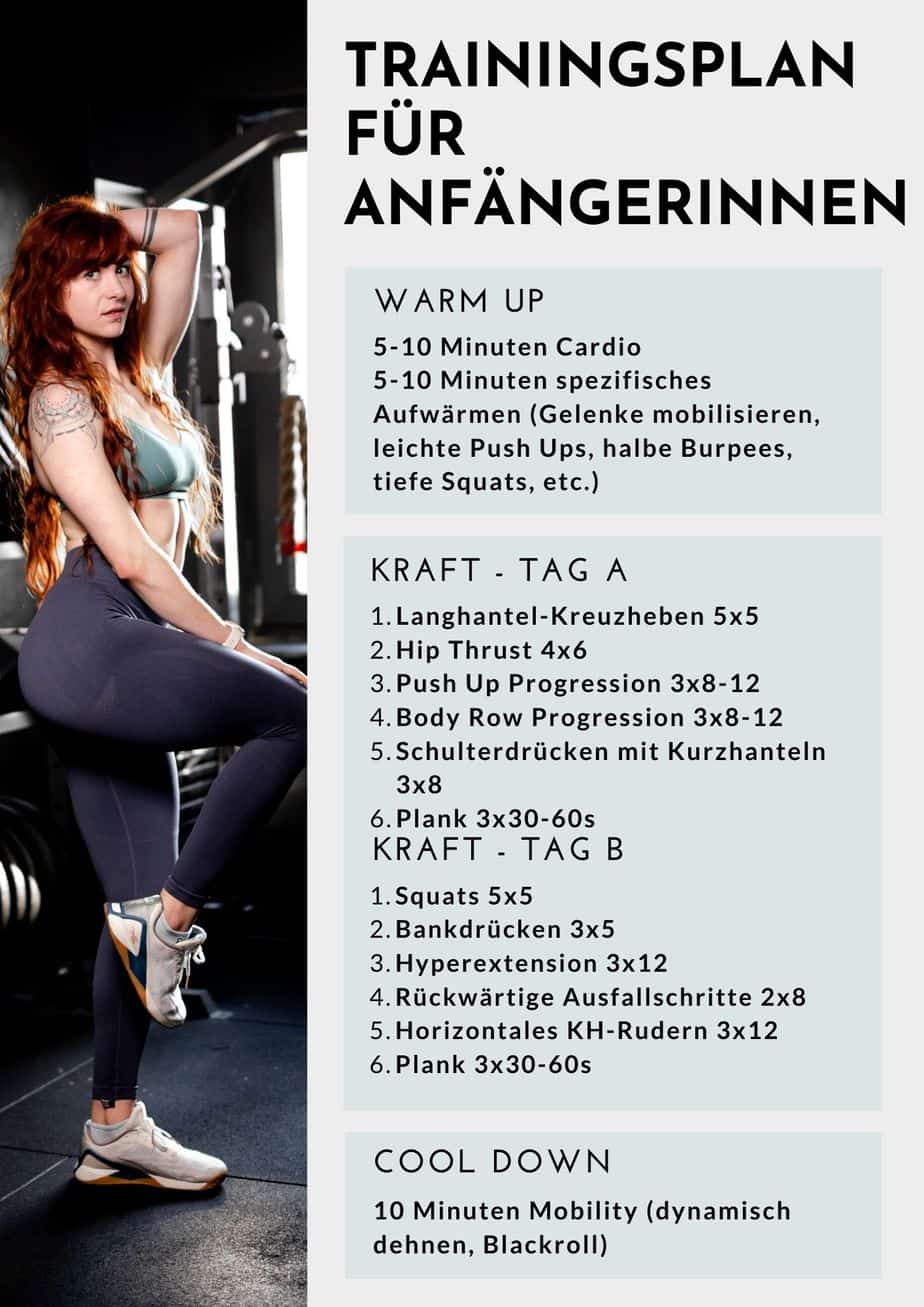 Trainingsplan Fitnessstudio für Frauen Krafttraining für Anfängerinnen