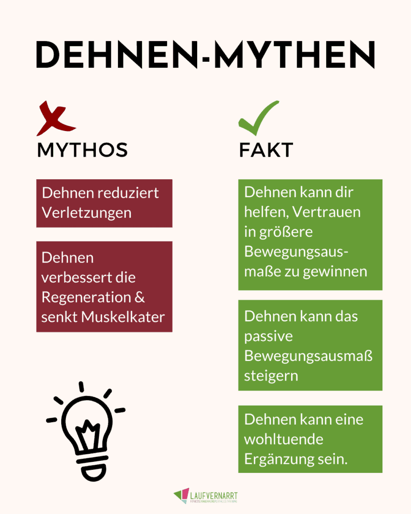 Mythen und Fakten rund ums Stretching Infografik