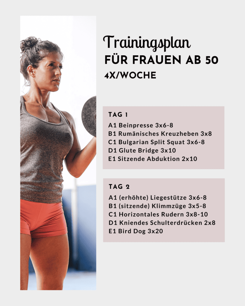 Krafttraining Frauen ab 50 - Trainingsplan Muskelaufbau 4x/Woche